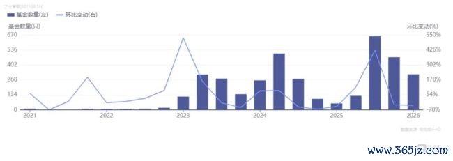 股价再创历史新高,72万散户“慑服”机构:工业富联1.6万亿市值的水位与暗涌