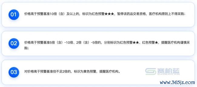 64个药被点名，中成药成「重灾地」