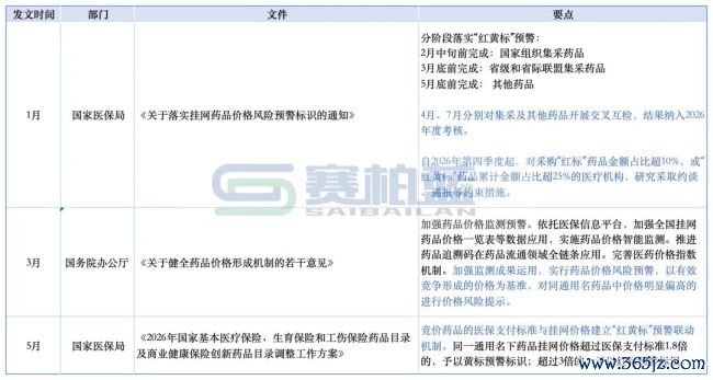 64个药被点名，中成药成「重灾地」